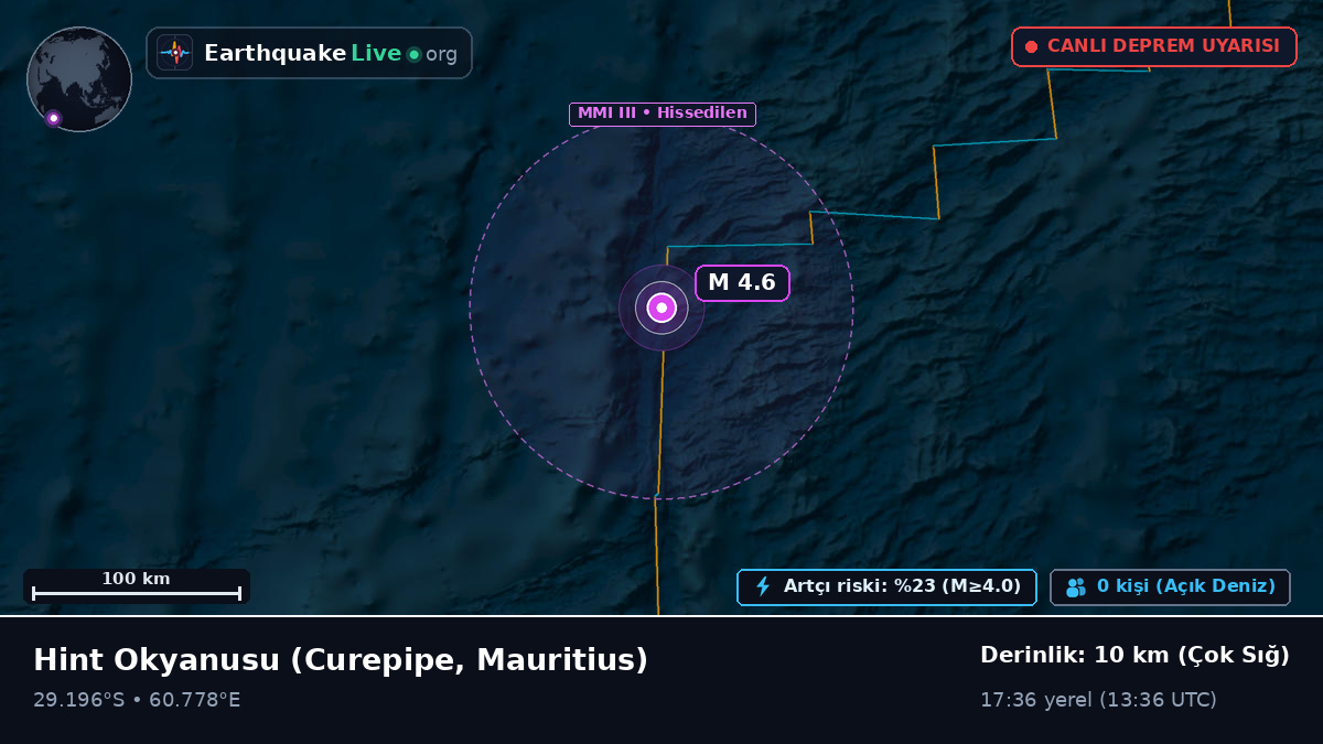 Hint Okyanusu (Mauritius)