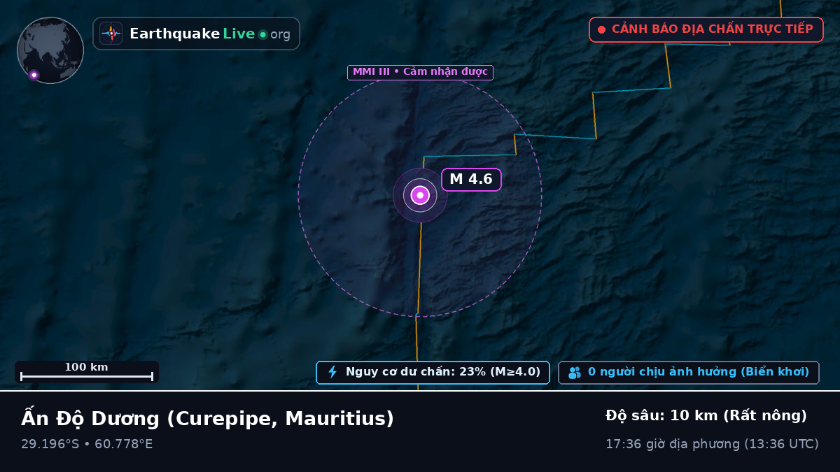 Ấn Độ Dương (Mauritius)