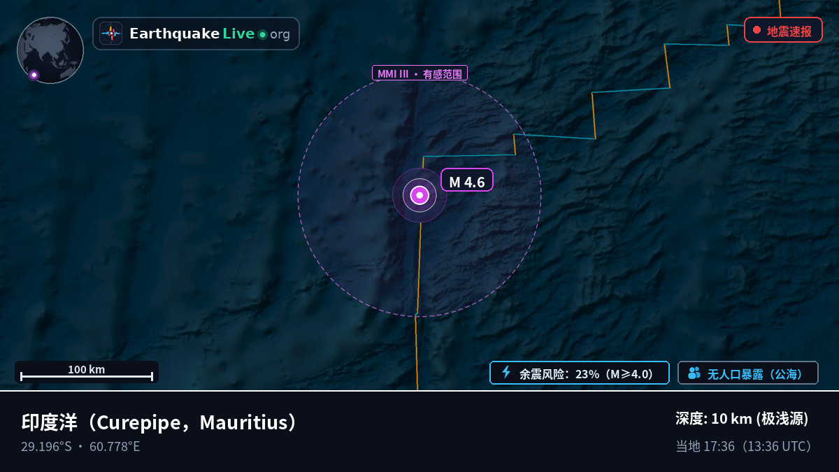 印度洋 (Mauritius)