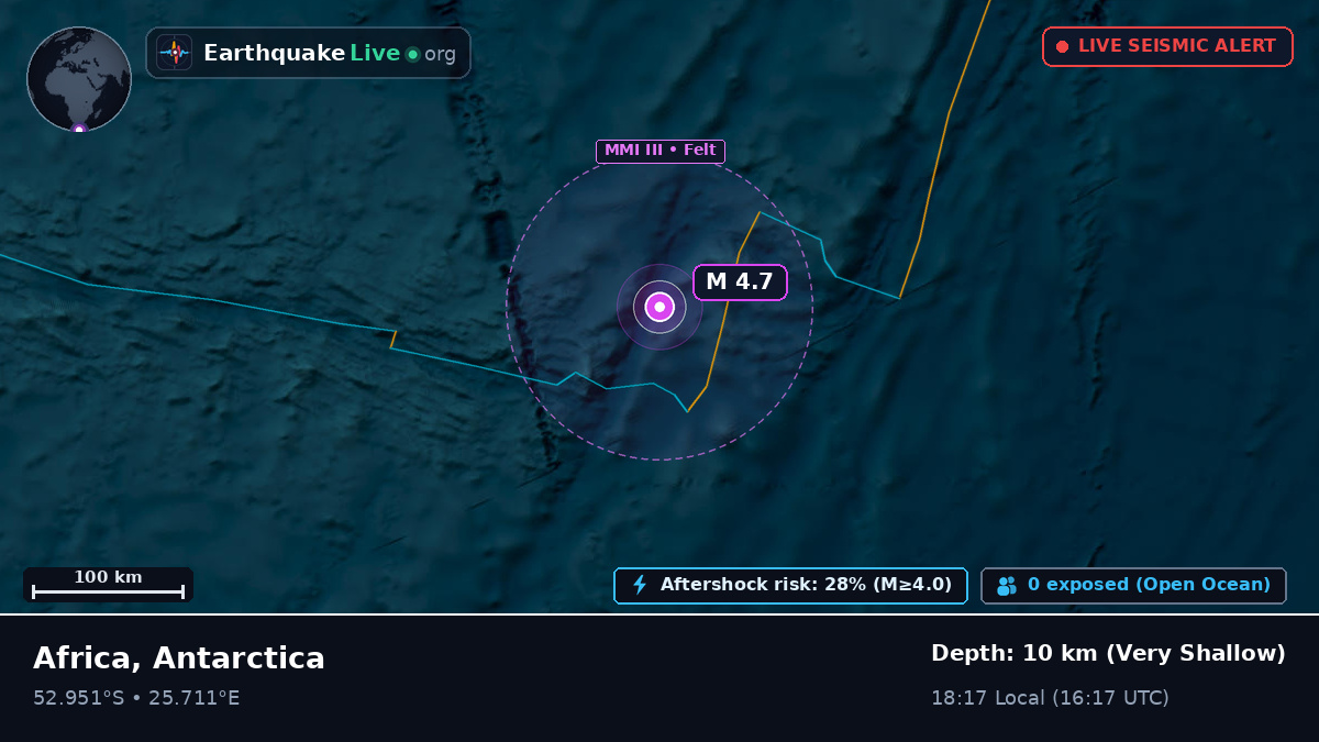 Indian Ocean (Antarctica)