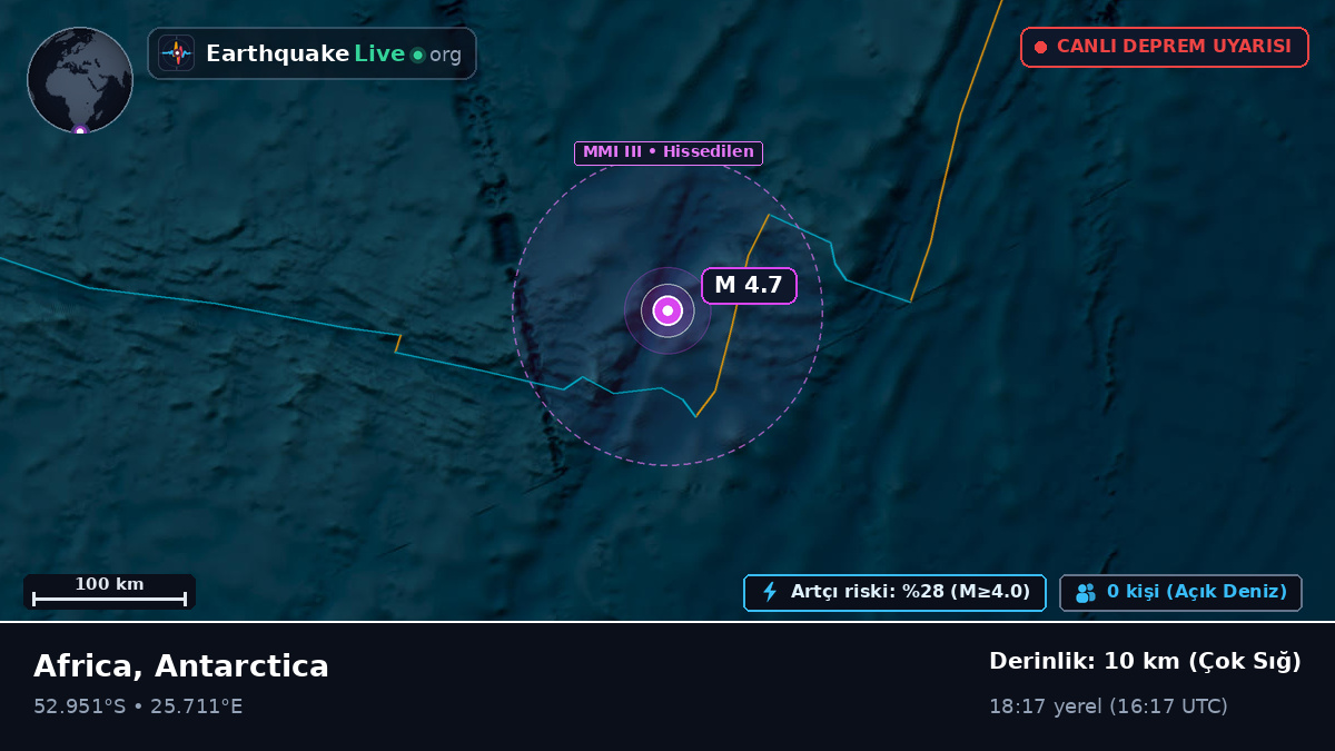 Hint Okyanusu (Antarctica)