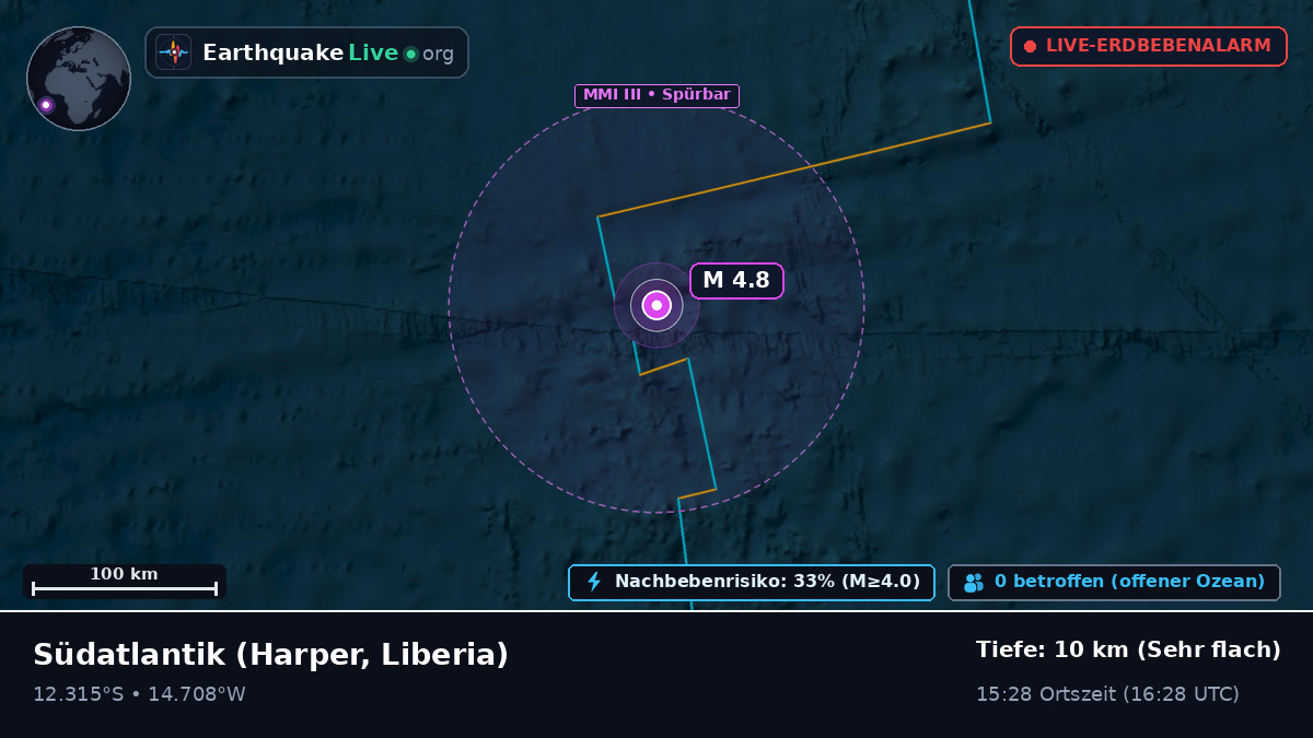 Südatlantik (Liberia)