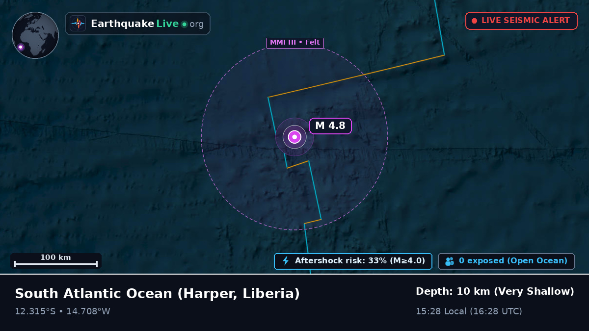 South Atlantic Ocean (Liberia)