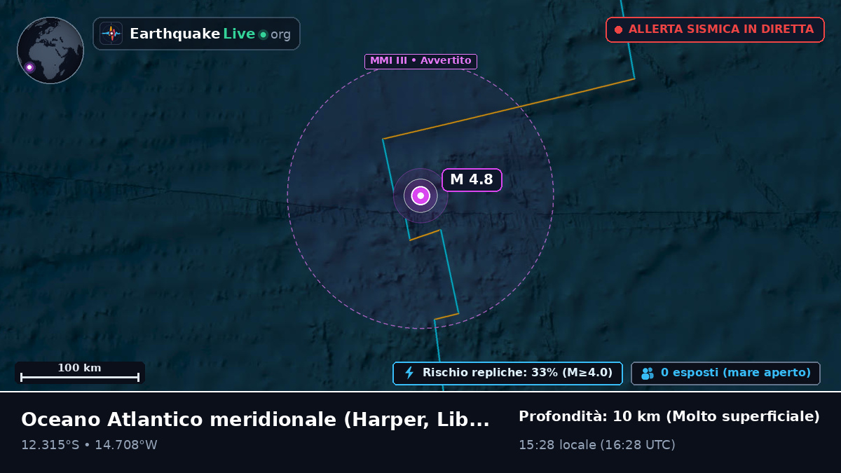 Oceano Atlantico meridionale (Liberia)
