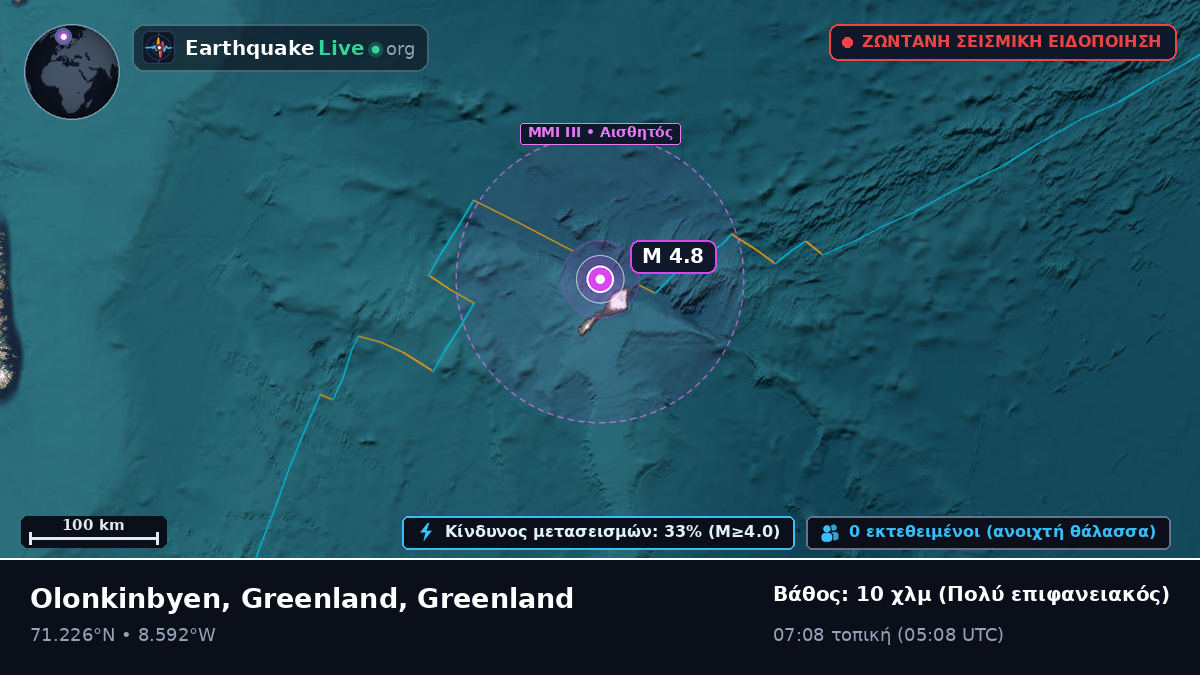 Αρκτικός Ωκεανός (Greenland)
