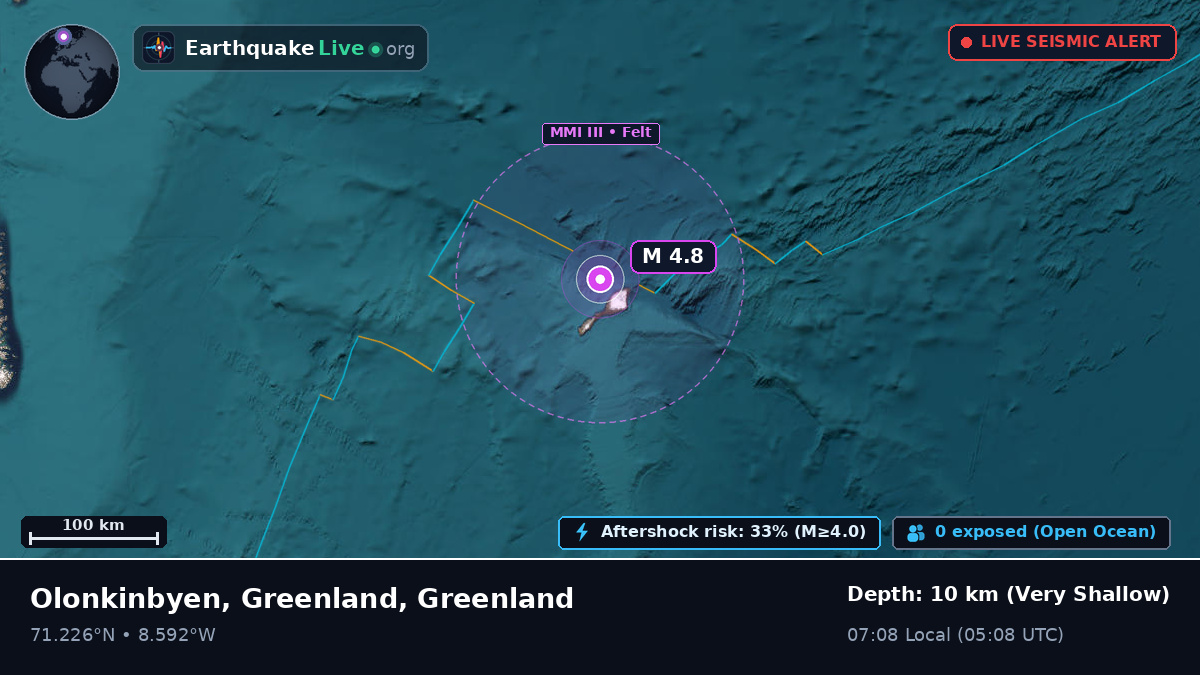 Arctic Ocean (Greenland)