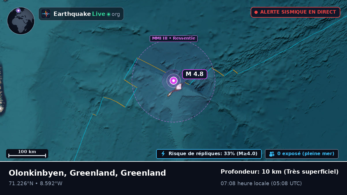 Océan Arctique (Greenland)