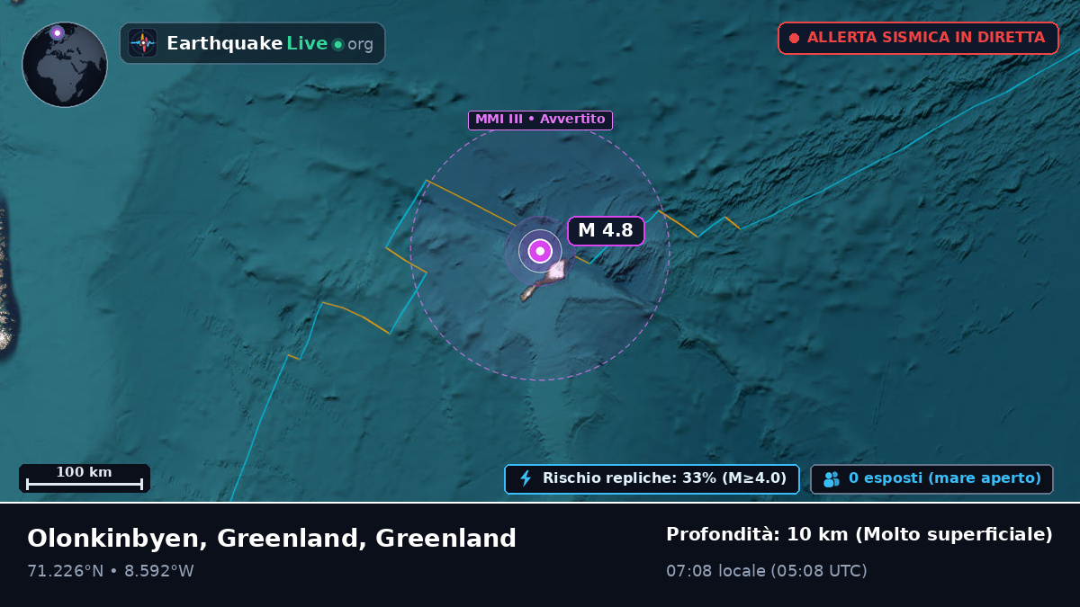 Oceano Artico (Greenland)