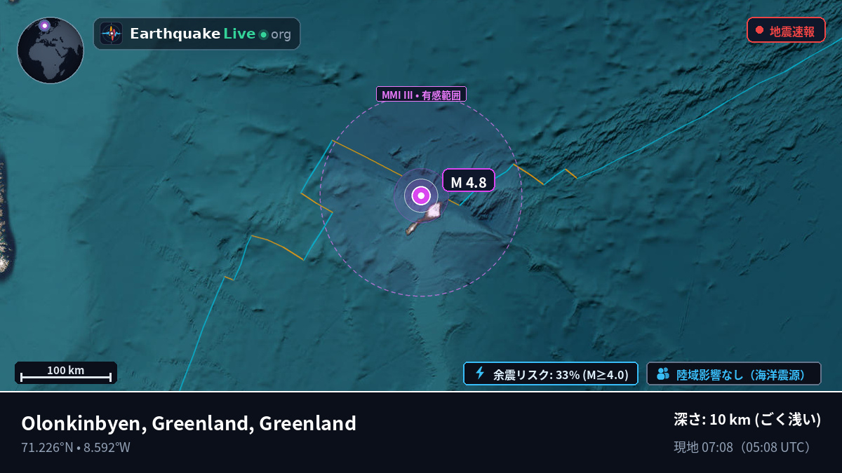 北極海 (Greenland)