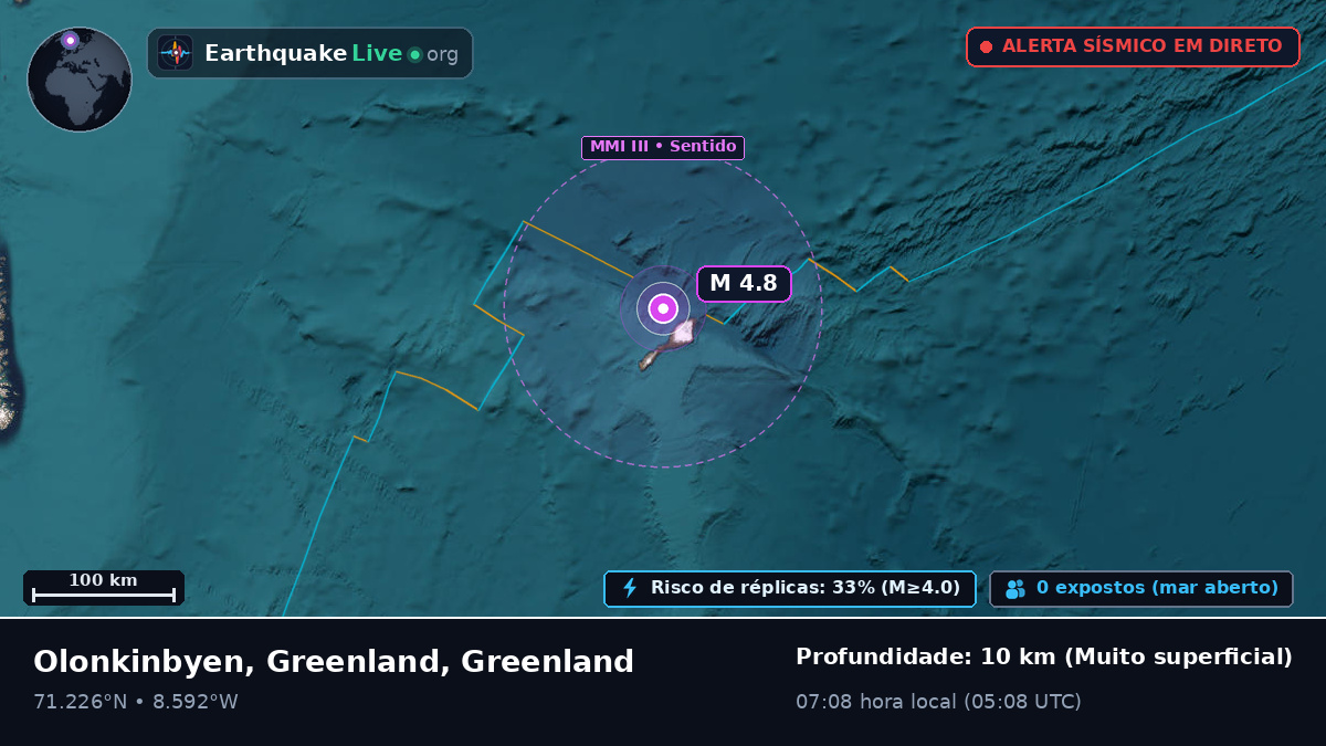 Oceano Ártico (Greenland)
