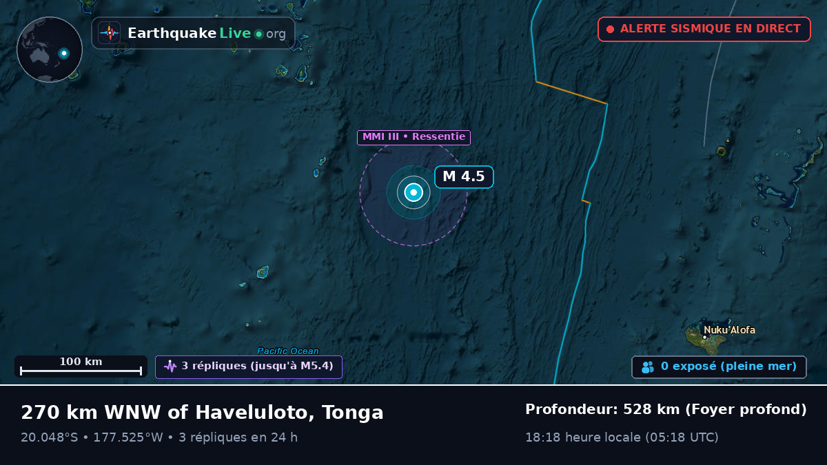 Océan Pacifique Sud (Tonga)