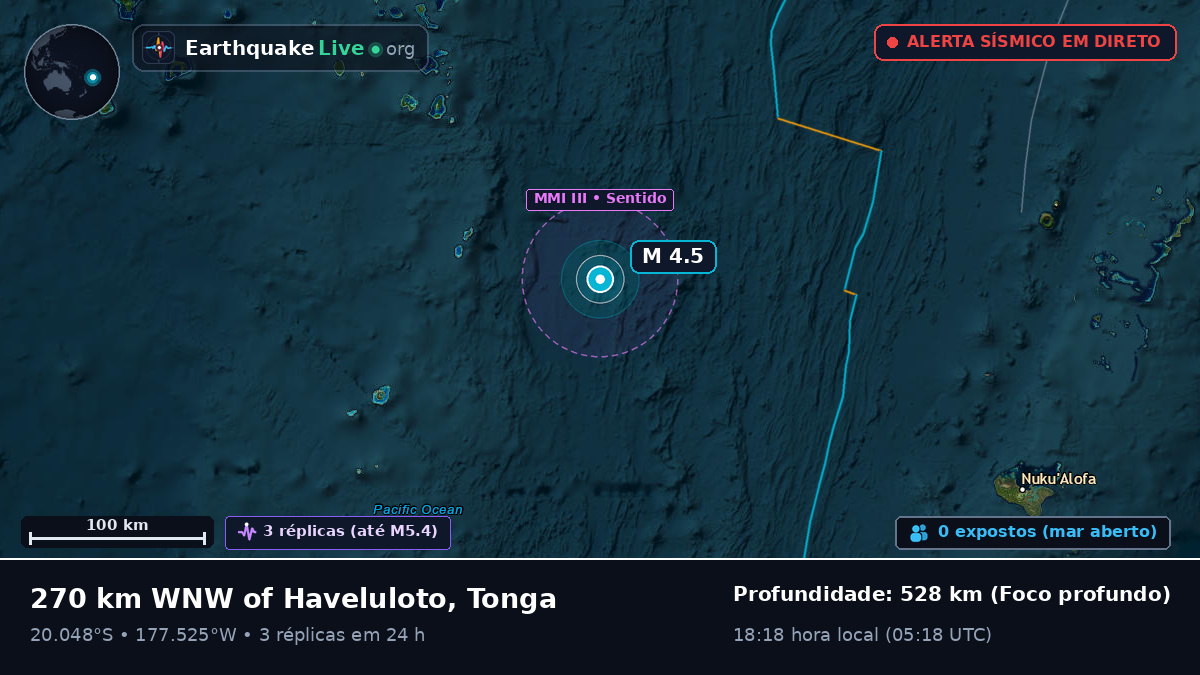 Oceano Pacífico Sul (Tonga)