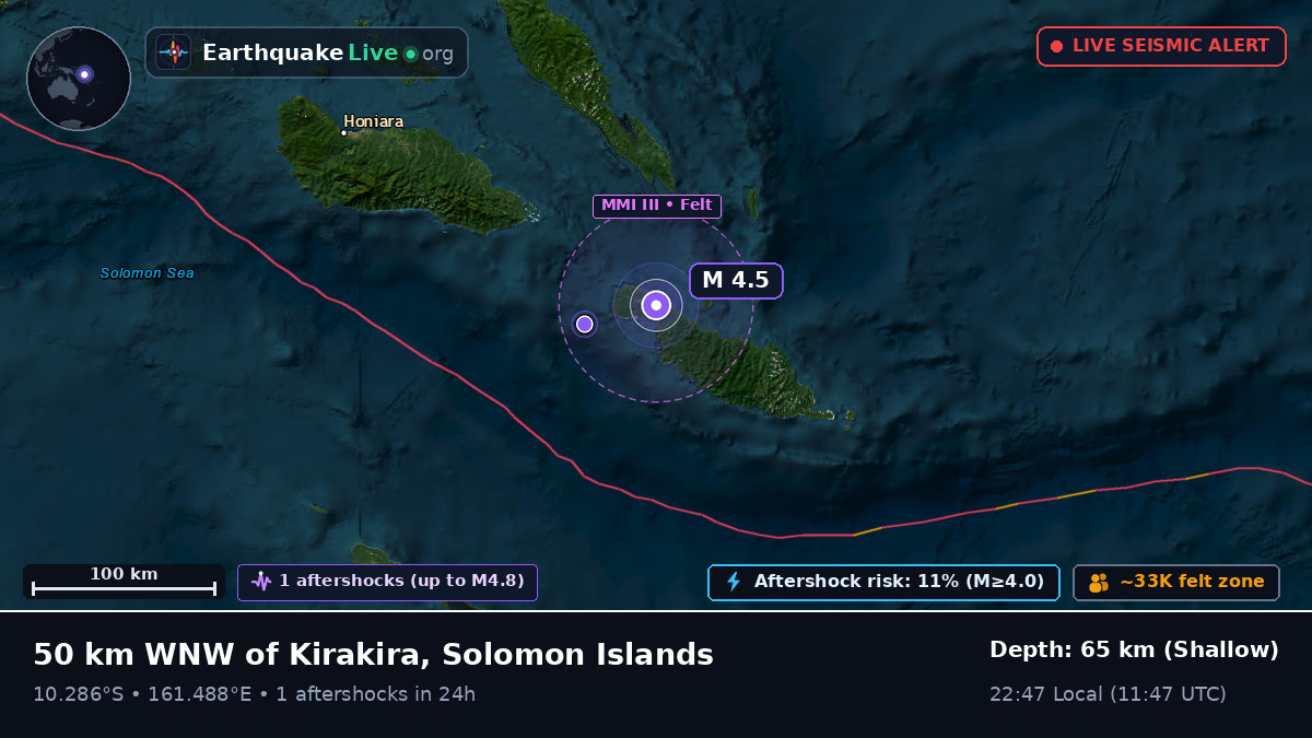 Coral Sea (Solomon Islands)