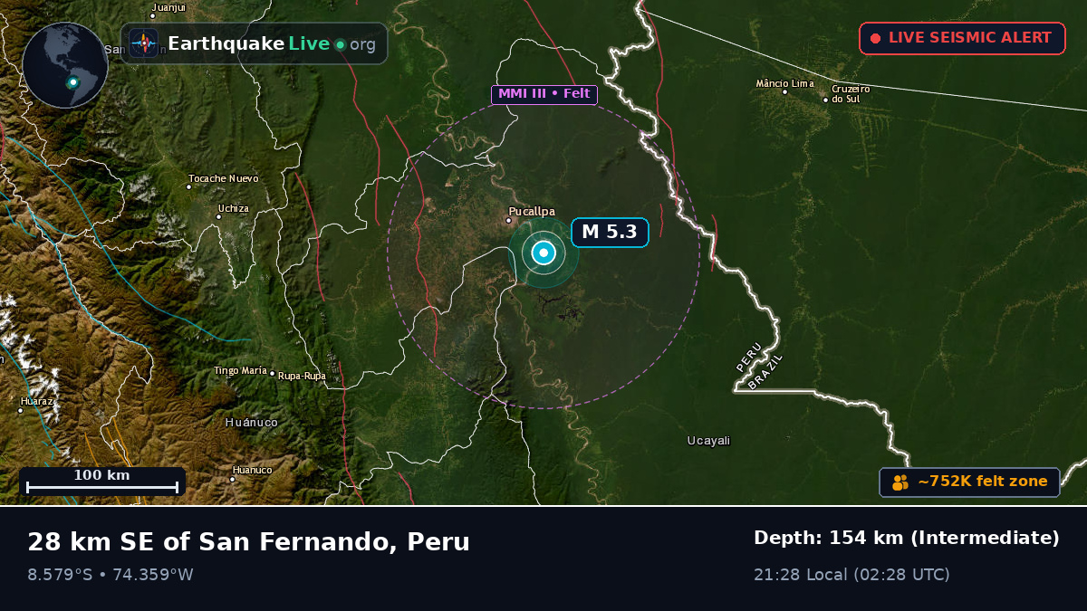 Pucallpa, Ucayali, Peru