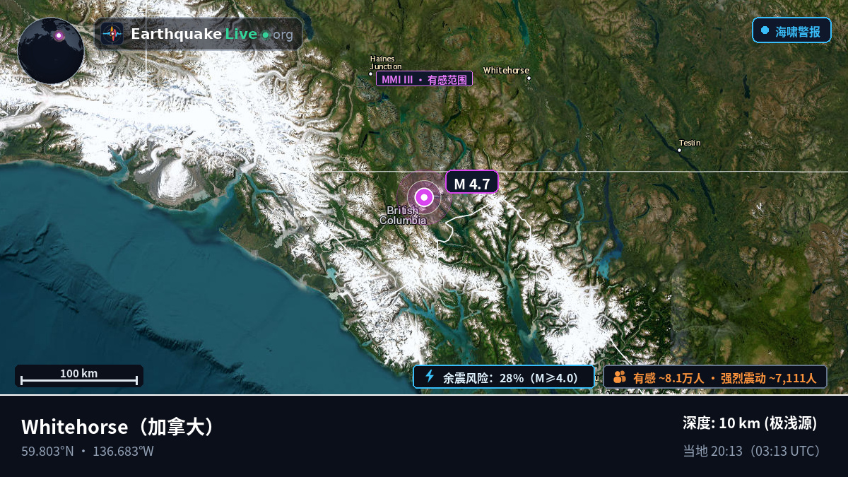 Yukon, 加拿大