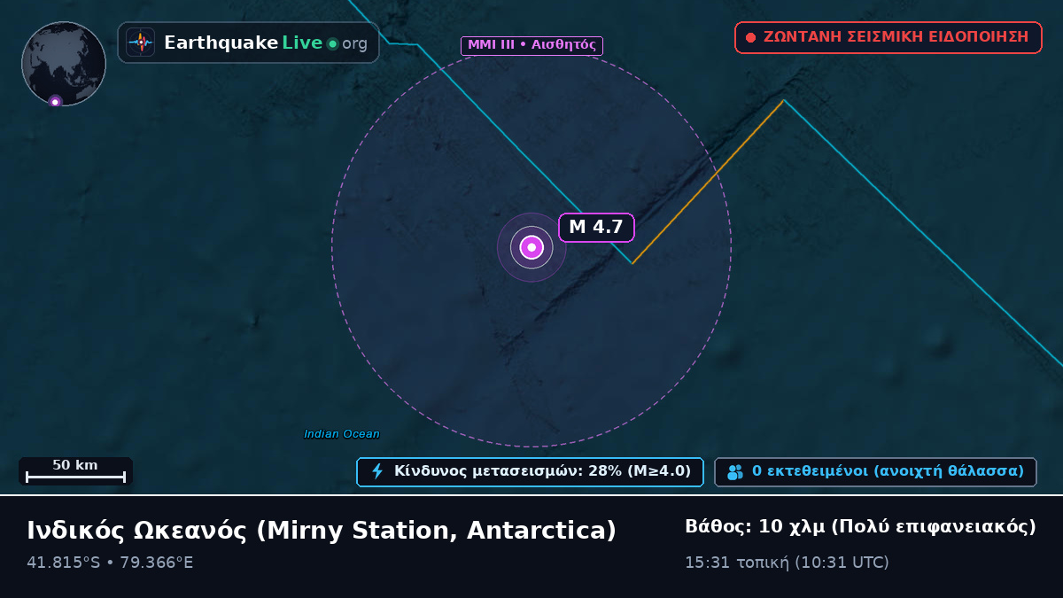 Ινδικός Ωκεανός (Antarctica)
