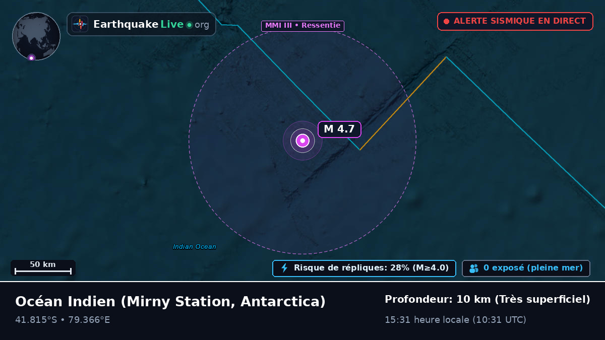 Océan Indien (Antarctica)