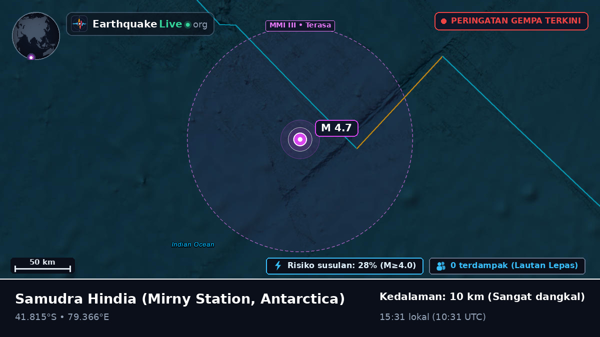 Samudra Hindia (Antarctica)