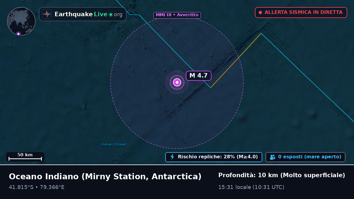 Oceano Indiano (Antarctica)
