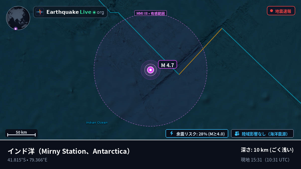 インド洋 (Antarctica)