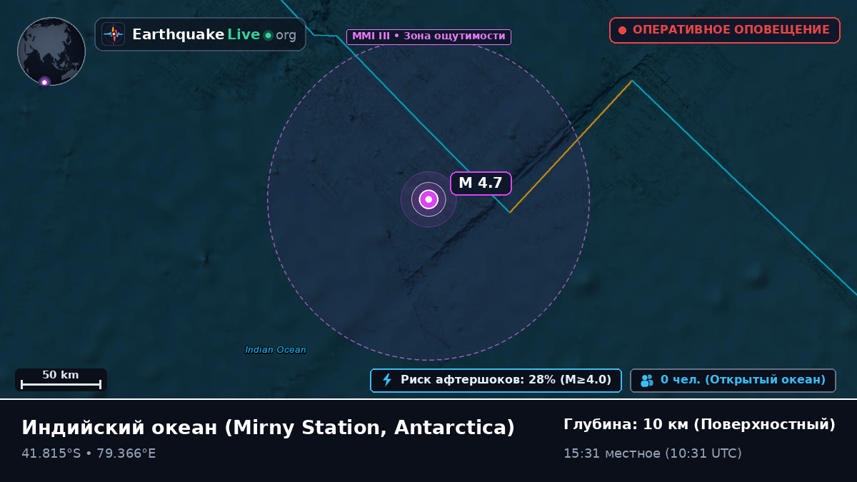 Индийский океан (Antarctica)