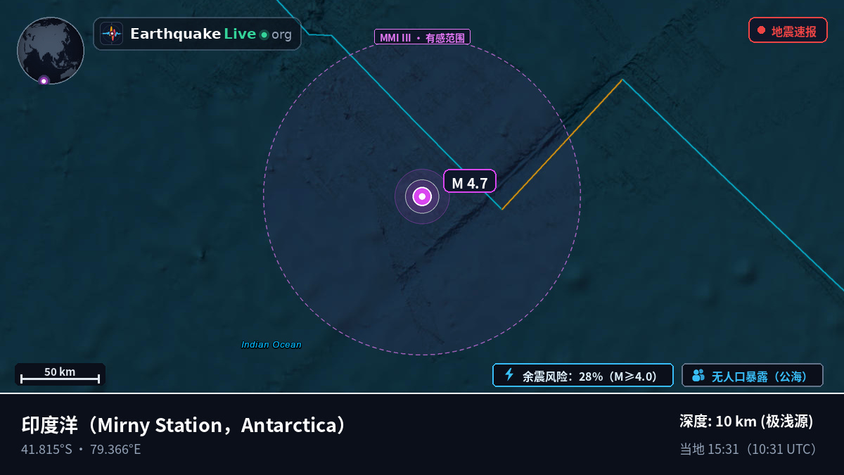 印度洋 (Antarctica)
