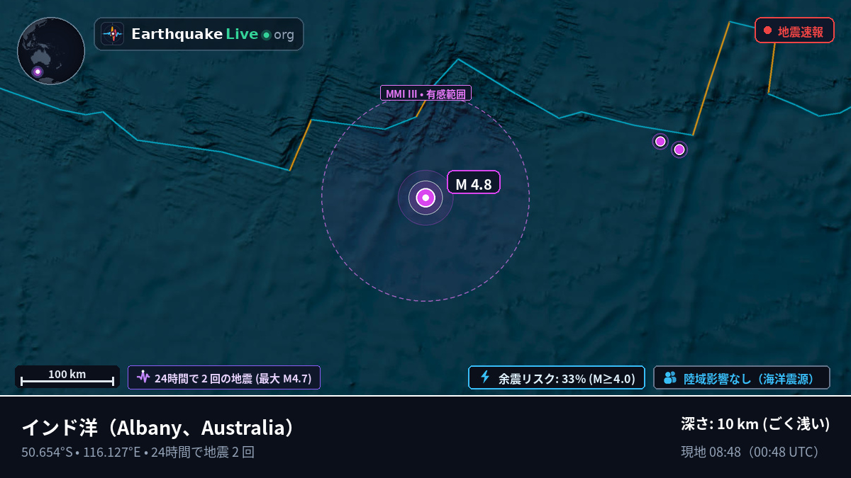 インド洋 (Australia)