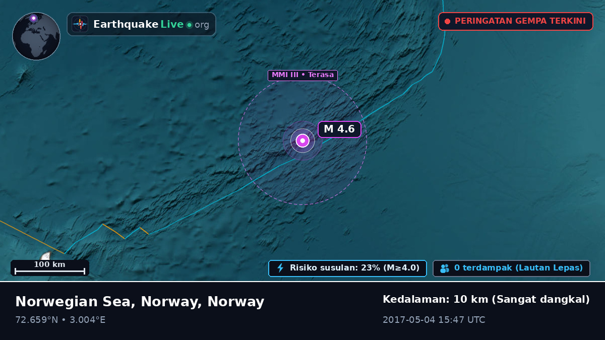 Samudra Arktik (Norway)
