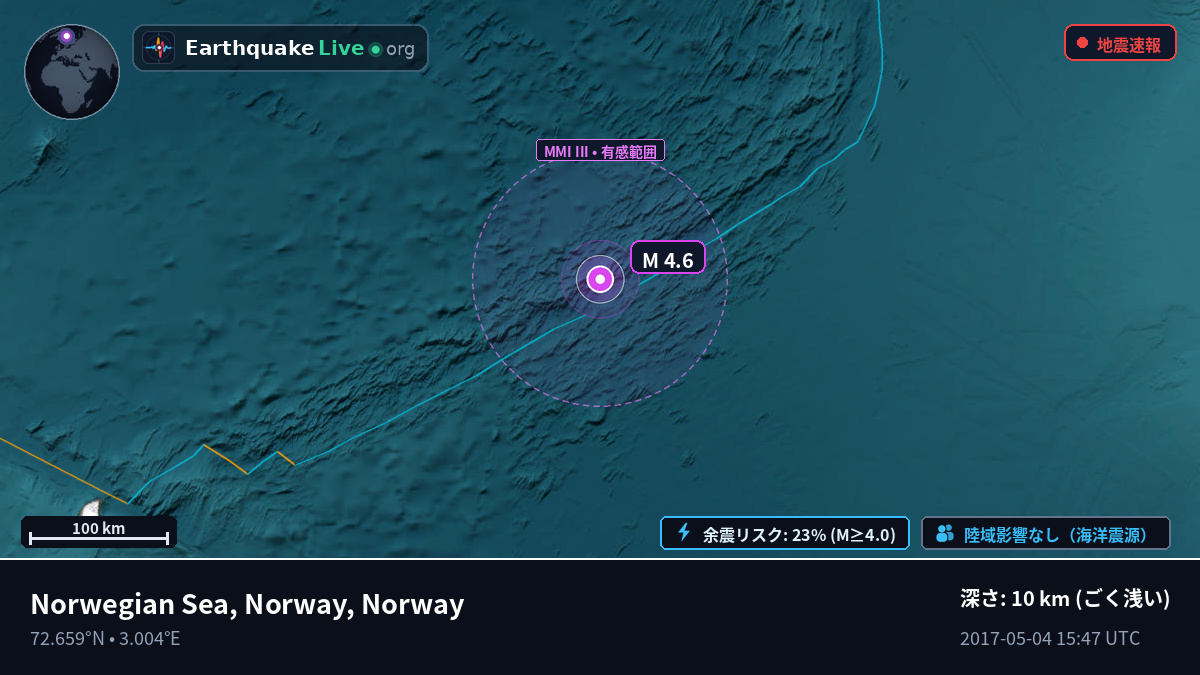 北極海 (Norway)