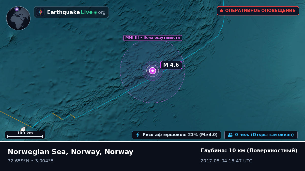 Северный Ледовитый океан (Norway)