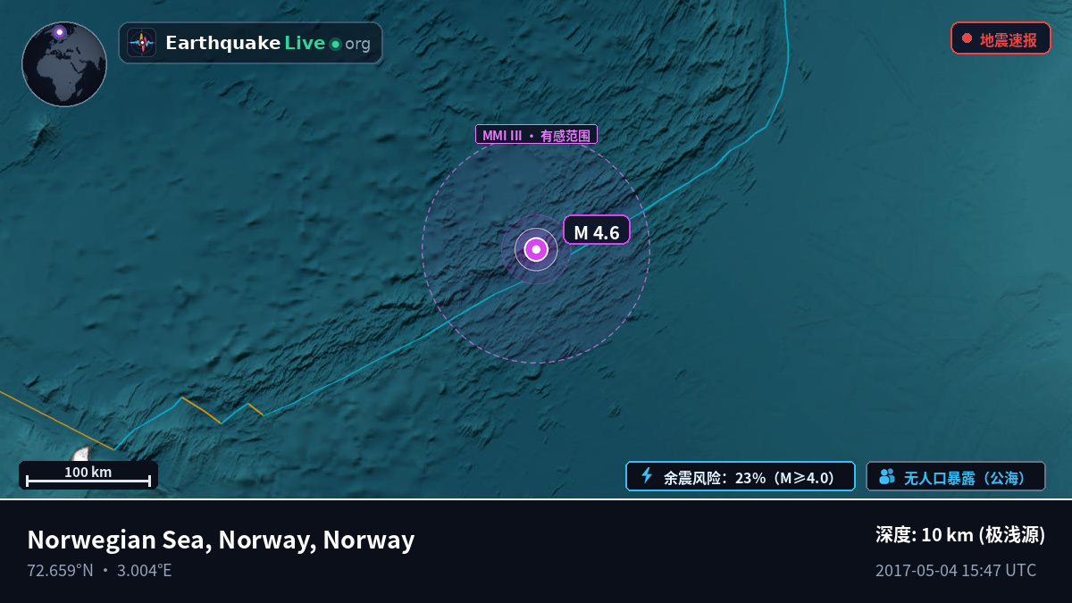 北冰洋 (Norway)