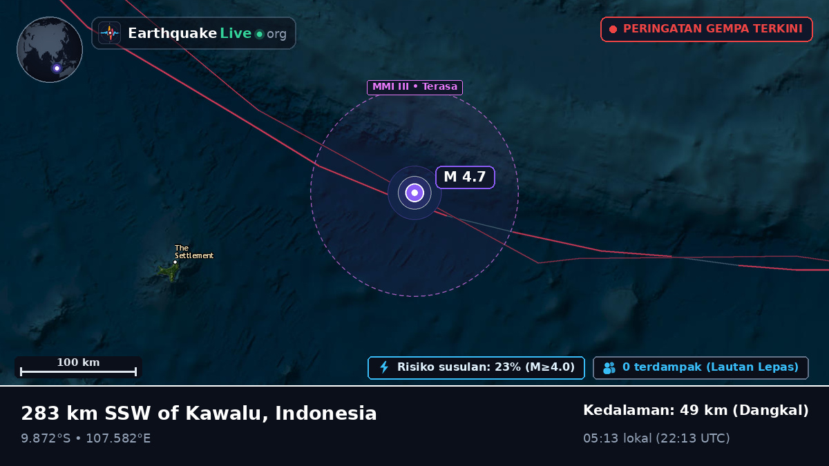 Samudra Hindia (Indonesia)