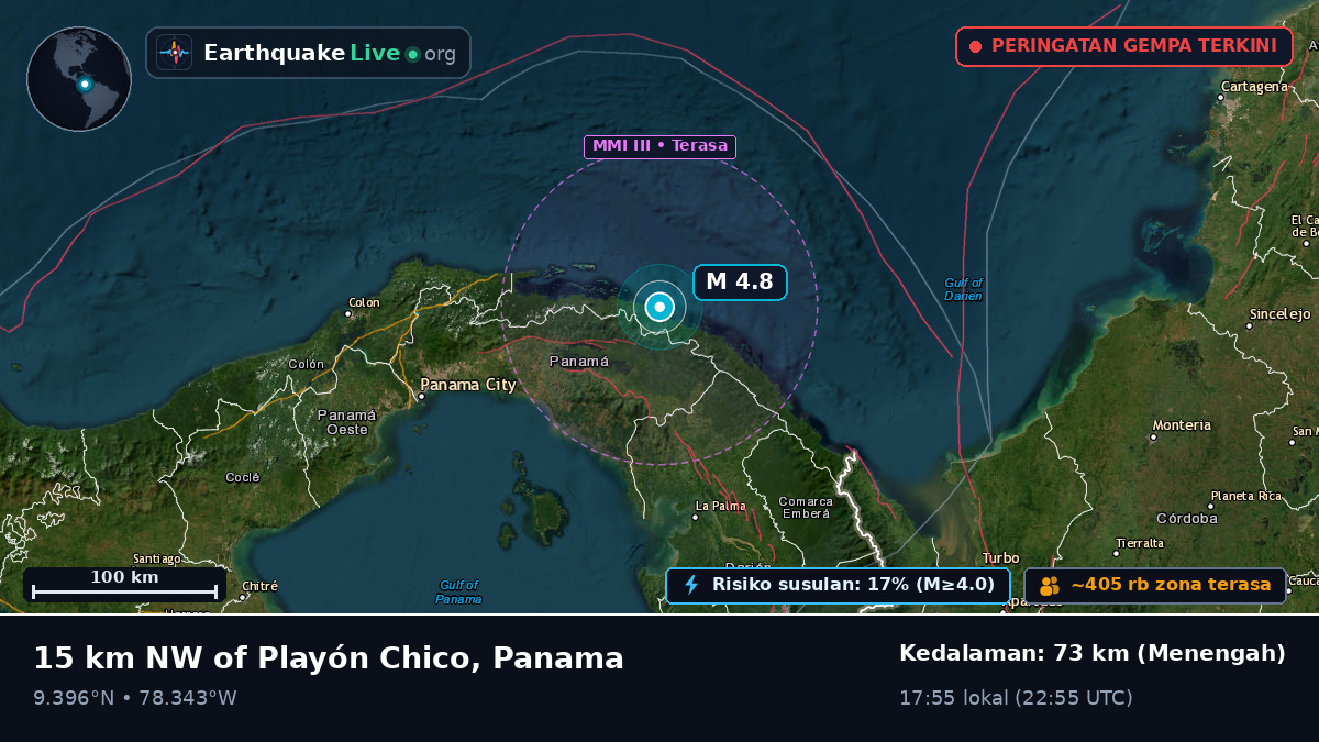Laut Karibia (Panama)