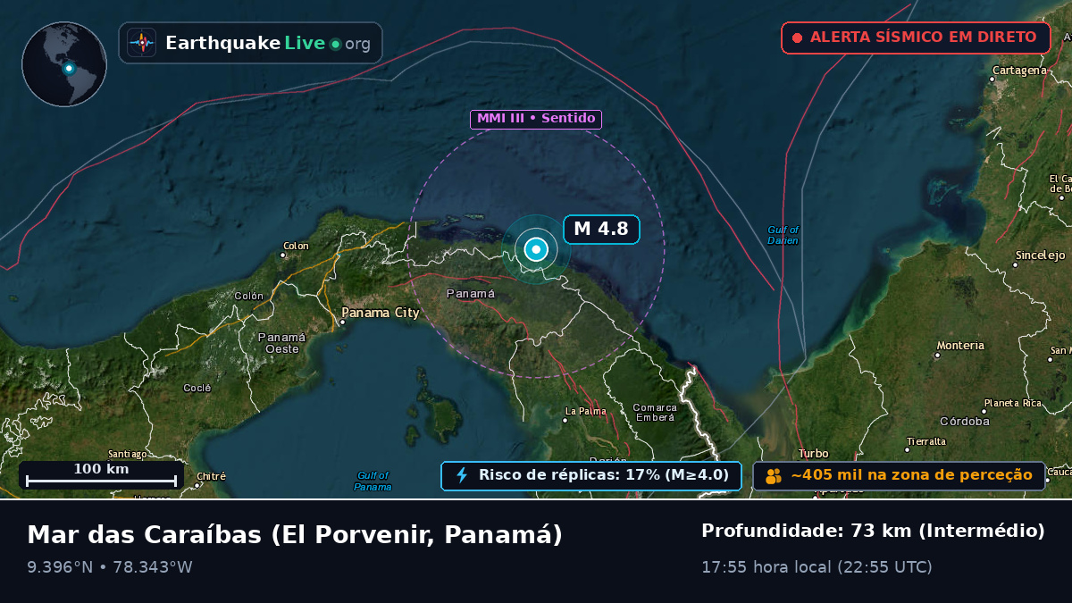 Mar das Caraíbas (Panamá)