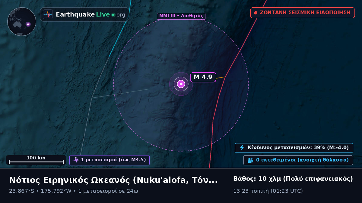 Νότιος Ειρηνικός Ωκεανός (Τόνγκα)