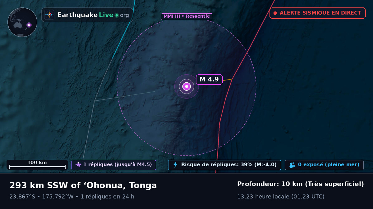 Océan Pacifique Sud (Tonga)