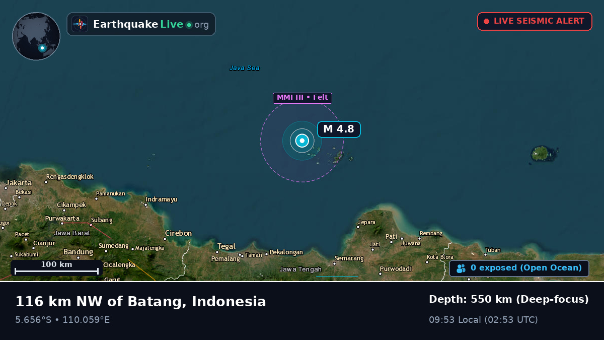 Off the coast of Semarang, Indonesia