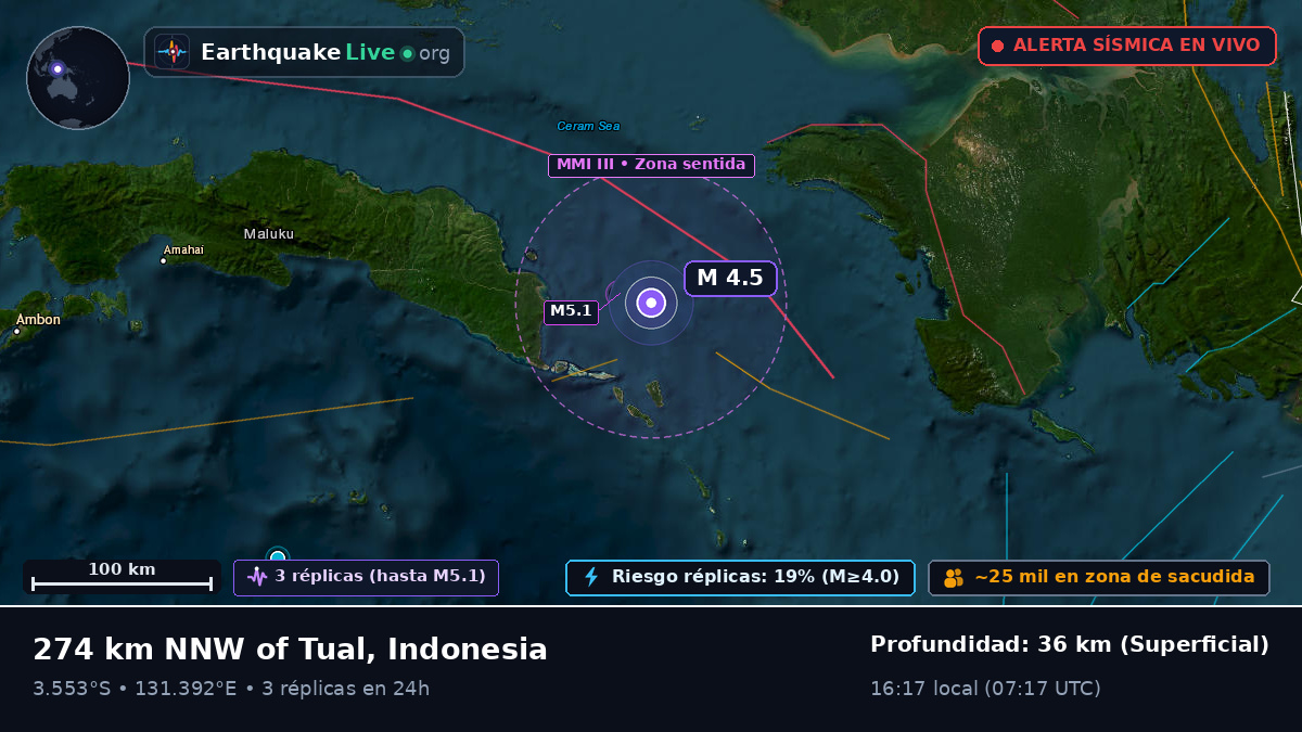 Mar de Banda (Indonesia)