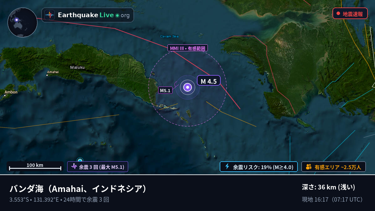 バンダ海 (インドネシア)