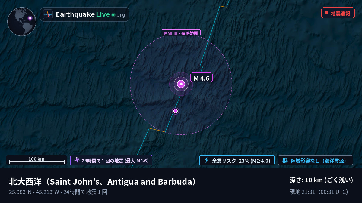 北大西洋 (Antigua and Barbuda)