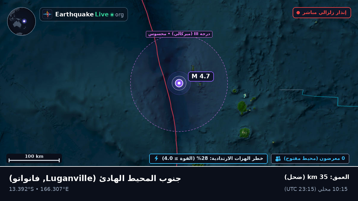 جنوب المحيط الهادئ (فانواتو)