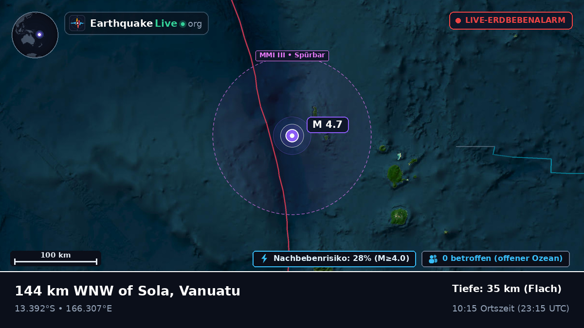 Südpazifik (Vanuatu)