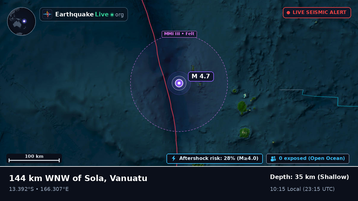 South Pacific Ocean (Vanuatu)