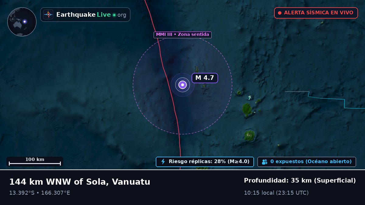 Océano Pacífico Sur (Vanuatu)