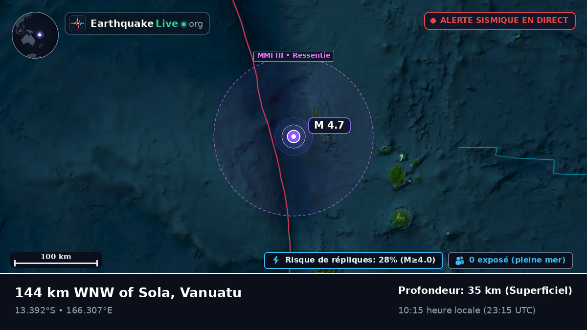 Océan Pacifique Sud (Vanuatu)