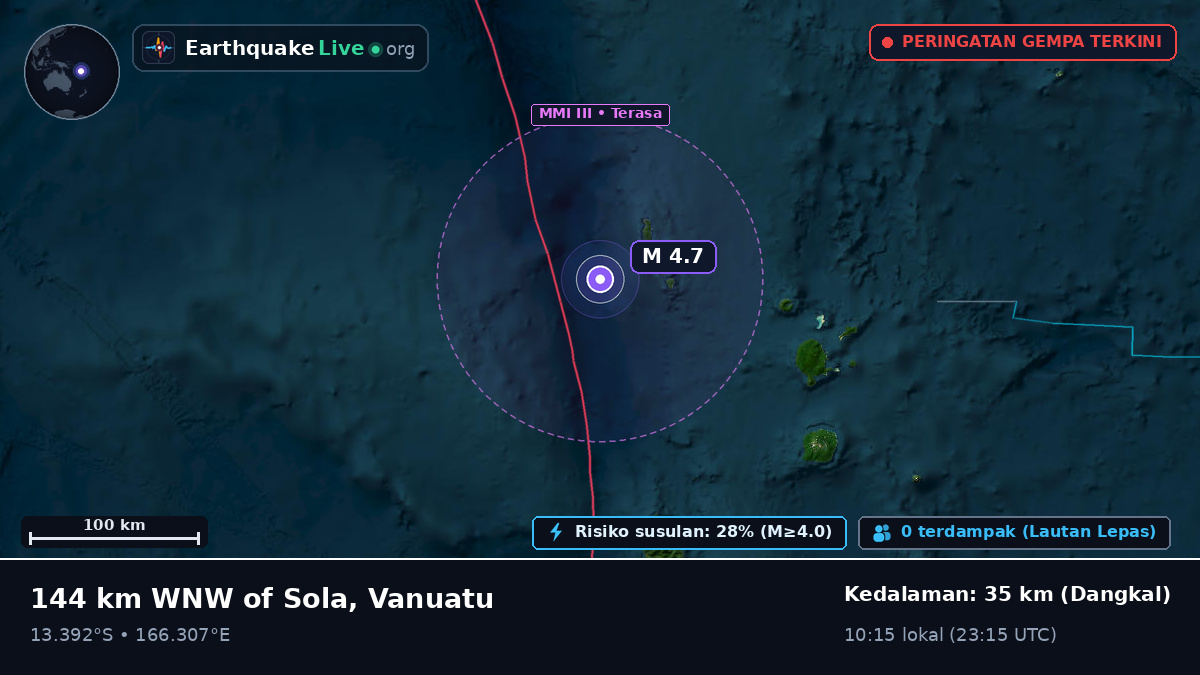 Samudra Pasifik Selatan (Vanuatu)