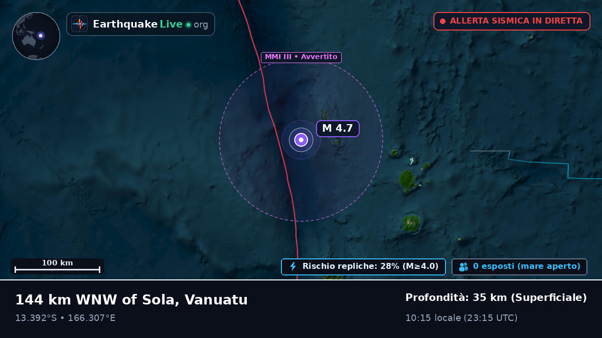Oceano Pacifico meridionale (Vanuatu)