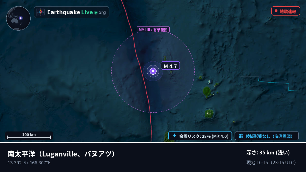 南太平洋 (バヌアツ)