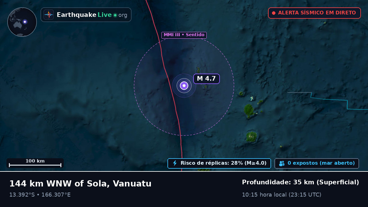 Oceano Pacífico Sul (Vanuatu)