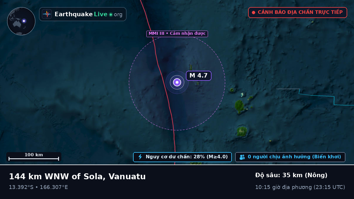 Nam Thái Bình Dương (Vanuatu)